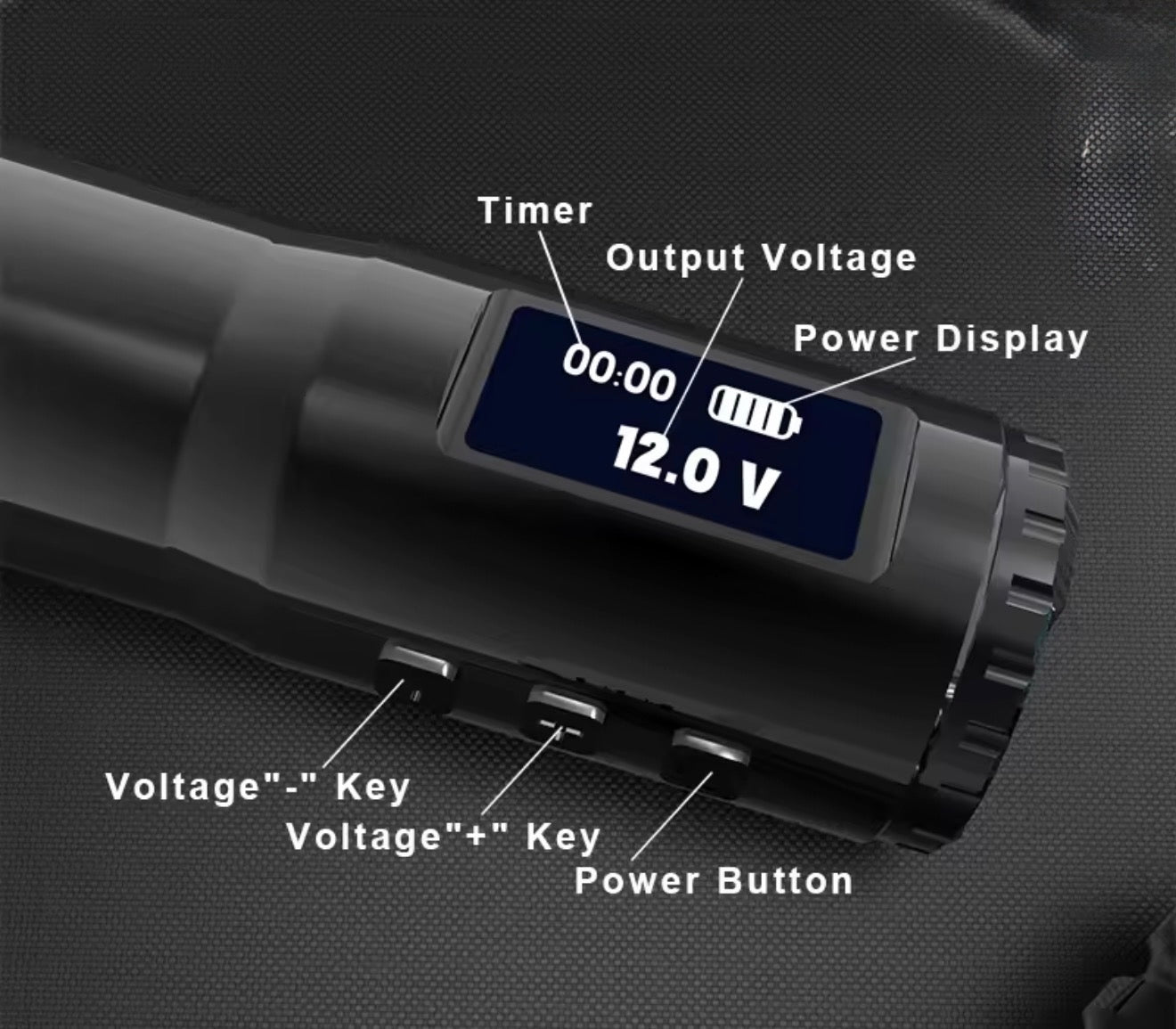 Advanced PMU Machine
